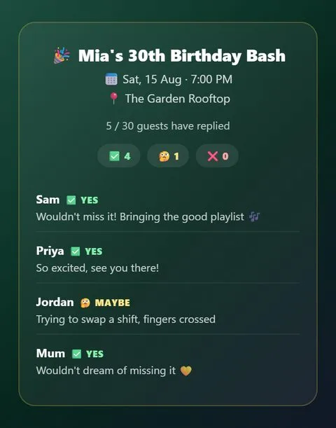 A Party Invitation organizer dashboard showing guest RSVPs and notes rolling in